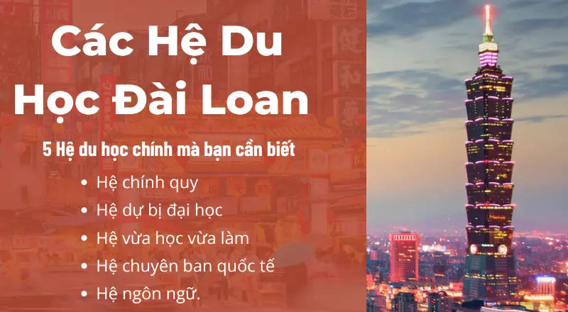 du hoc dai loan bang tieng anh 674344a96c777