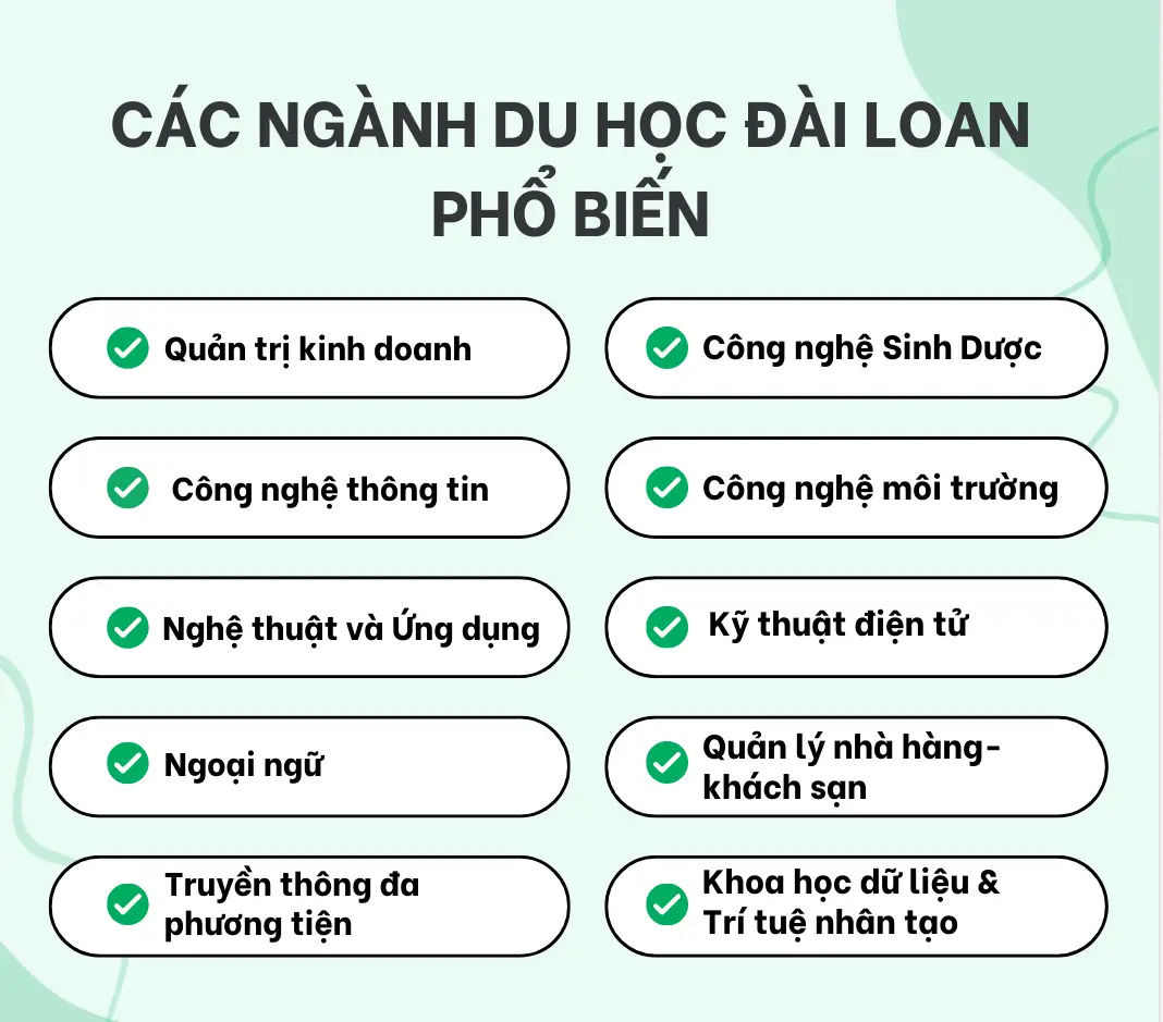 Hệ 1 4 du học đài loan 2026