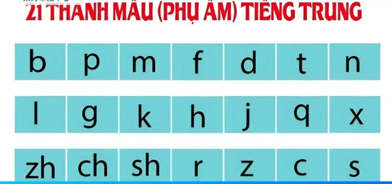 Cách học tiếng Trung cho người mới bắt đầu - Những bí quyết hữu ích để bạn thành công