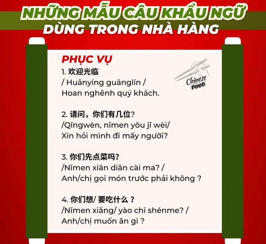 giao tiep tieng trung hang ngay huong dan cho nguoi moi bat dau 67567ec48f818