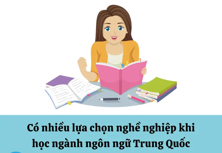 kham pha ngon ngu tieng trung hanh trinh den voi van hoa phuong dong 675680a80ee24