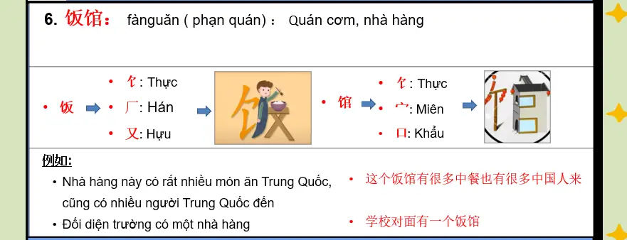 Lộ Trình Học Tiếng Trung Cho Người Mới Bắt Đầu - Hướng Dẫn Chi Tiết Từ A đến Z